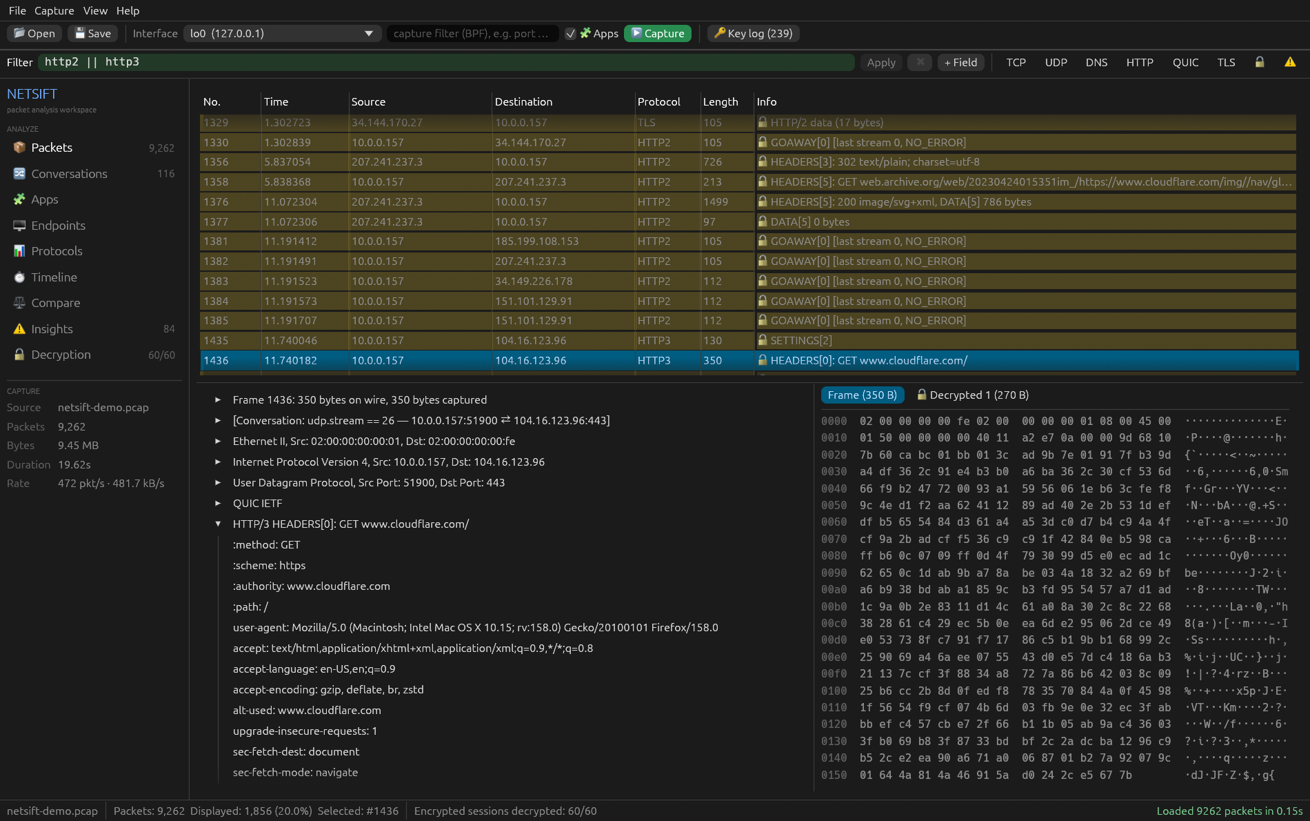 NetSift showing decrypted HTTP/2 and HTTP/3 packets from a Firefox session, with the HTTP/3 request headers for www.cloudflare.com decoded in the details pane